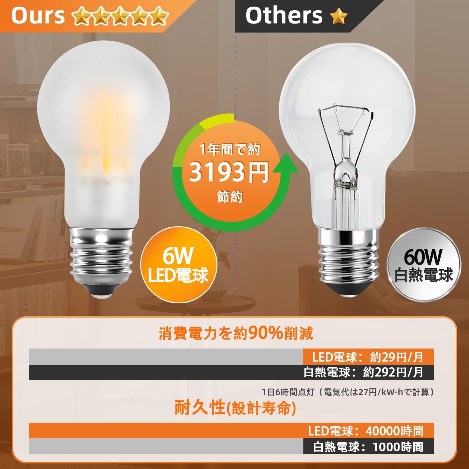 Amazon | LED電球 E17口金 60W形相当 電球色 クリプトン電球 850lm 高